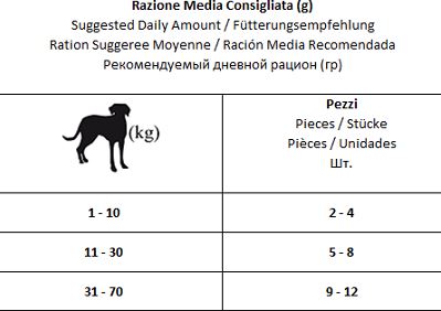 Forza10 delizie bio 300g mela 