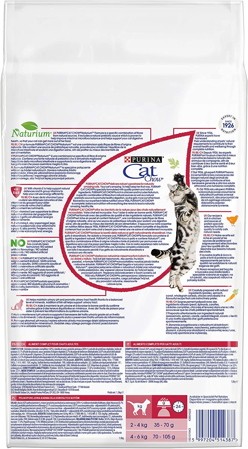 CAT CHOW URINARY