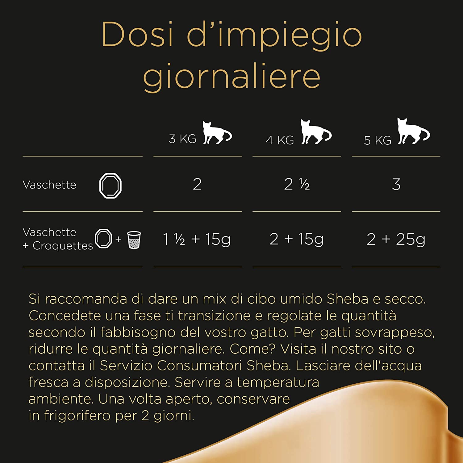 Sheba vaschetta 85g selezione salsa manzo