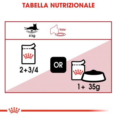 Royal canin cat bustina 85g gravy instinctive 