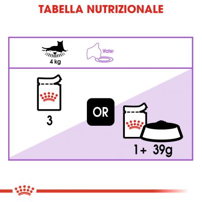 Royal canin cat bustina 85g gravy sterilised 